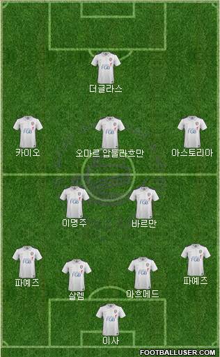 Al-Ain Formation 2016