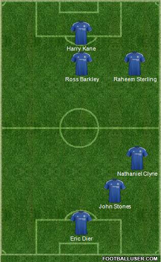 Chelsea Formation 2016