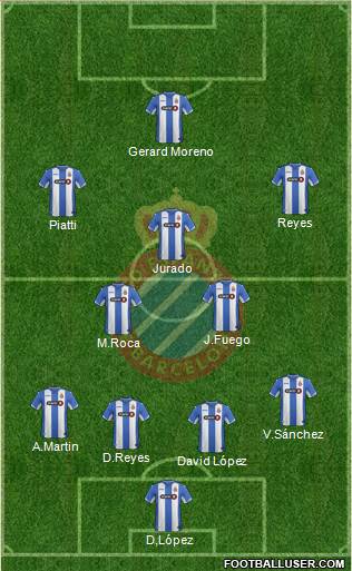 R.C.D. Espanyol de Barcelona S.A.D. Formation 2016