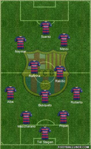 F.C. Barcelona Formation 2016