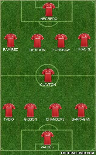 Middlesbrough 4-1-4-1 football formation