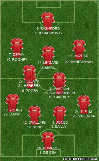 Manchester United Formation 2016