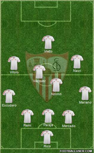 Sevilla F.C., S.A.D. Formation 2016