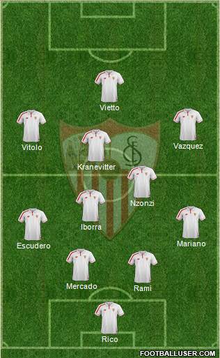 Sevilla F.C., S.A.D. Formation 2016