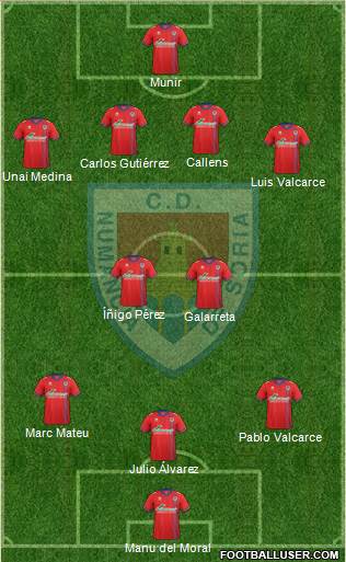 C.D. Numancia S.A.D. Formation 2016