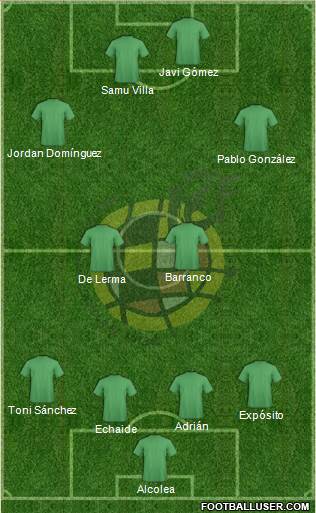 Spain Formation 2016