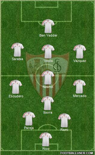 Sevilla F.C., S.A.D. Formation 2016