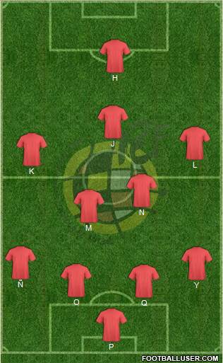 Spain Formation 2016