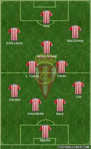 Real Sporting S.A.D. Formation 2016