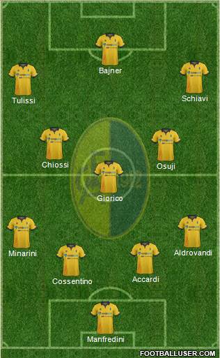 Modena Formation 2016