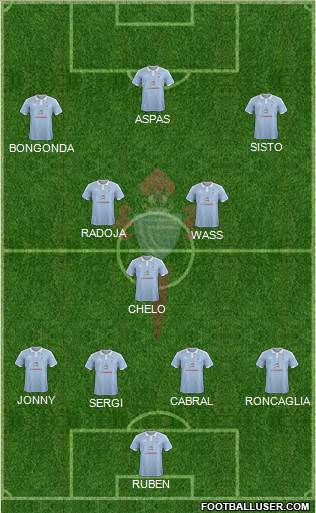 R.C. Celta S.A.D. Formation 2016