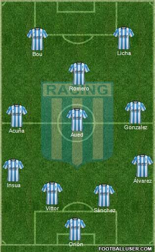 Racing Club Formation 2016
