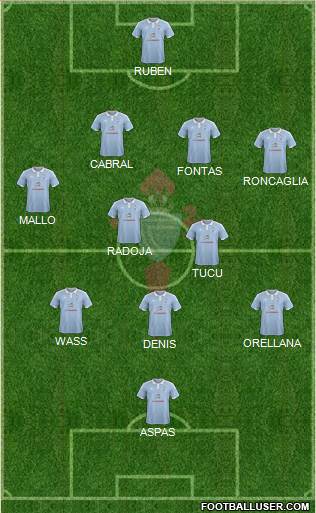 R.C. Celta S.A.D. Formation 2016