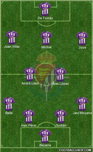 R. Valladolid C.F., S.A.D. Formation 2016