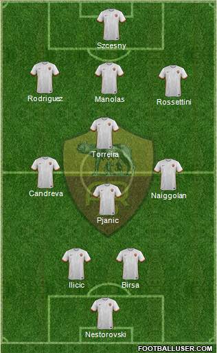 AS Roma Formation 2016