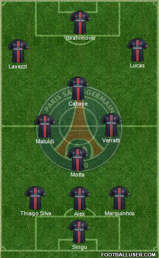 Paris Saint-Germain Formation 2016