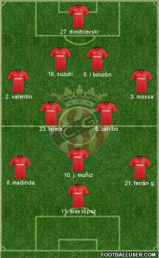 C. Gimnàstic Tarragona S.A.D. Formation 2016