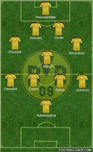Borussia Dortmund Formation 2016