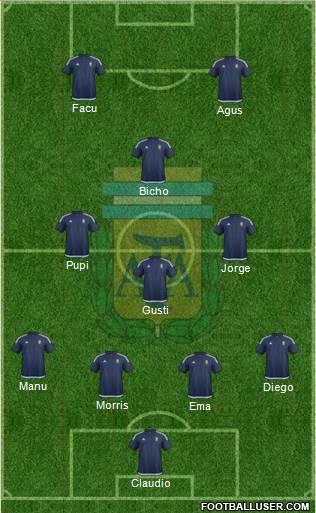 Argentina Formation 2016