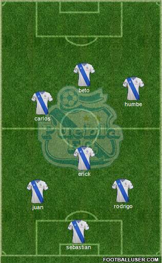 Club Puebla de la Franja 4-3-3 football formation