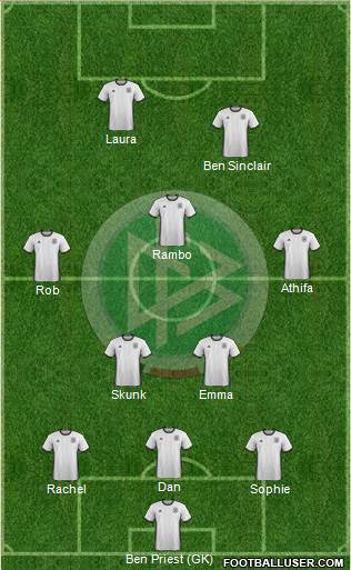 Germany Formation 2016