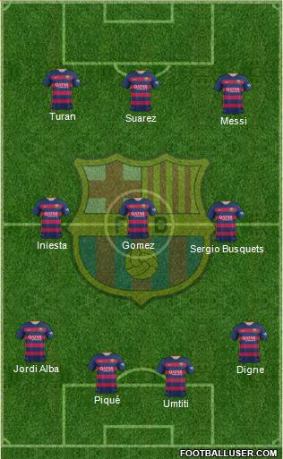 F.C. Barcelona Formation 2016