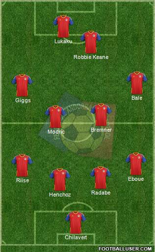 Andorra Formation 2016