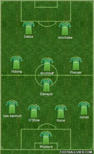 Sunderland Formation 2016