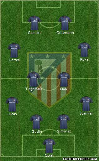 C. Atlético Madrid S.A.D. Formation 2016