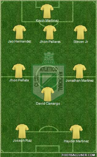 CDC Atlético Nacional Formation 2016