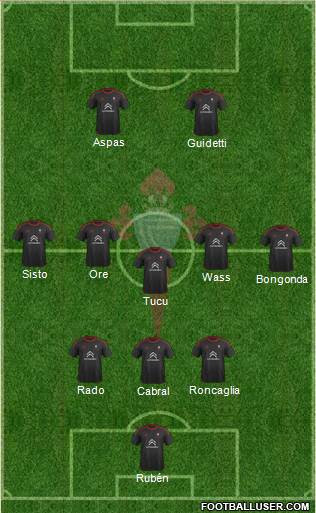 R.C. Celta S.A.D. Formation 2016