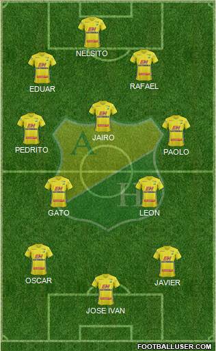 CD Atlético Huila Formation 2016