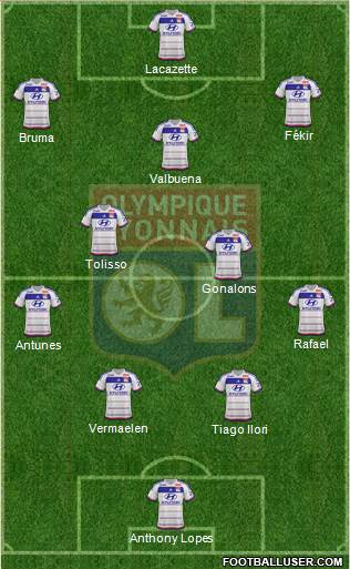 Olympique Lyonnais Formation 2016
