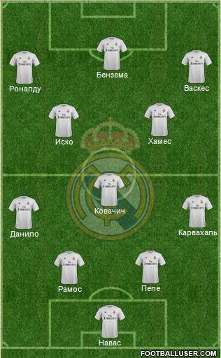 Real Madrid C.F. Formation 2016