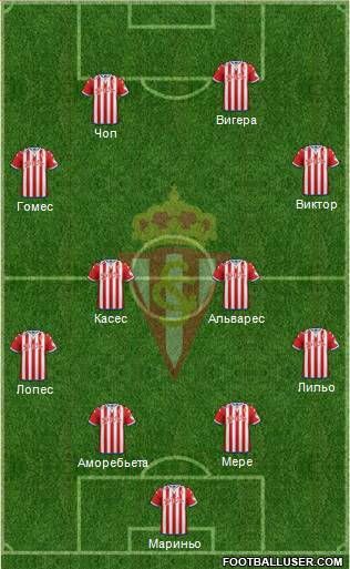 Real Sporting S.A.D. Formation 2016