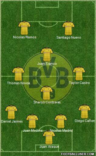 Borussia Dortmund Formation 2016