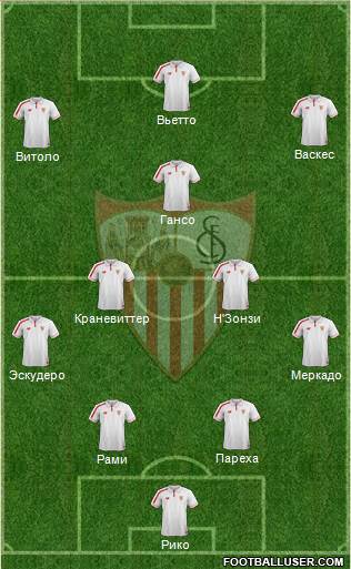 Sevilla F.C., S.A.D. Formation 2016