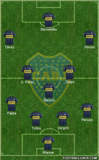 Boca Juniors Formation 2016