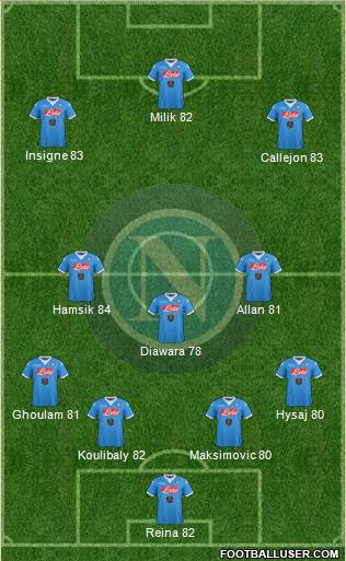 Napoli Formation 2016