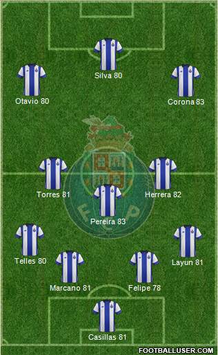 Futebol Clube do Porto - SAD Formation 2016