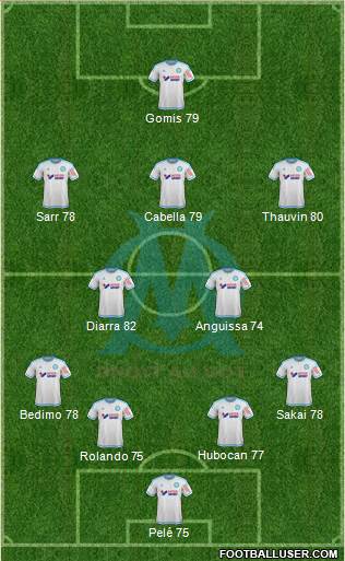 Olympique de Marseille Formation 2016