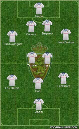 R. Zaragoza S.A.D. Formation 2016