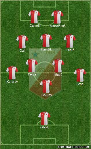 FK Vojvodina Novi Sad Formation 2016
