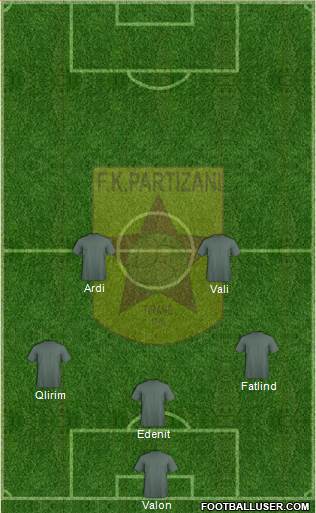 KF Partizani Tiranë Formation 2016