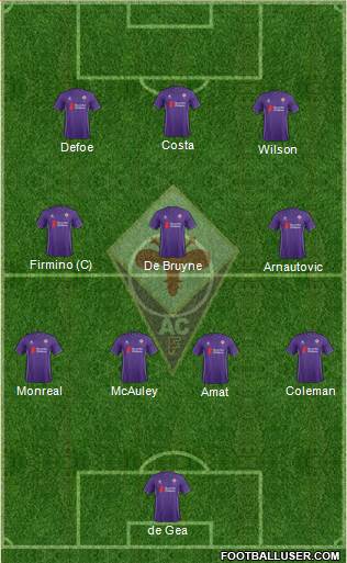 Fiorentina Formation 2016