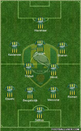 ADO Den Haag Formation 2016