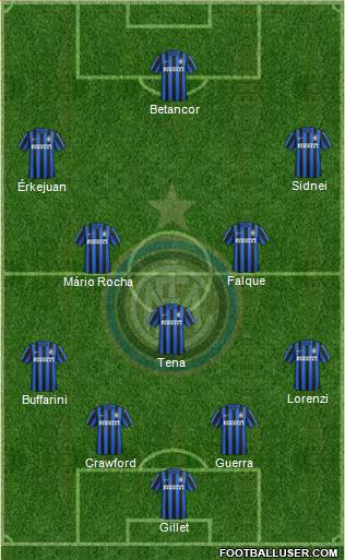F.C. Internazionale Formation 2016
