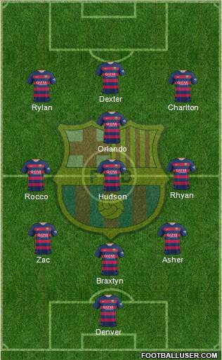 F.C. Barcelona Formation 2016