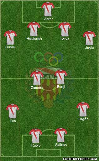 C.E. L'Hospitalet Formation 2016