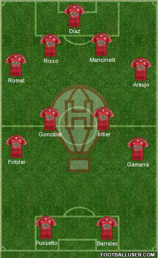 Huracán Formation 2016